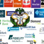 BANKS IN NAIJA