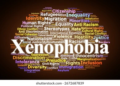 xenophobia-word-cloud-composition-words-260nw-2672687839